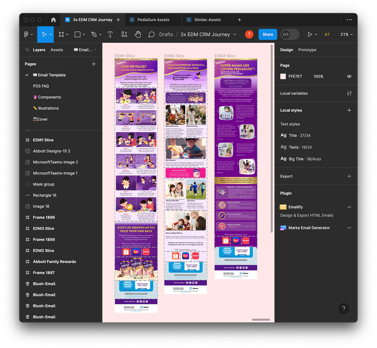 Figma workspace for the PediaSure EDM/CRM email journey — three stacked email slices (EDM1–EDM3) shown in the editor with a layers panel and email-export plugins.