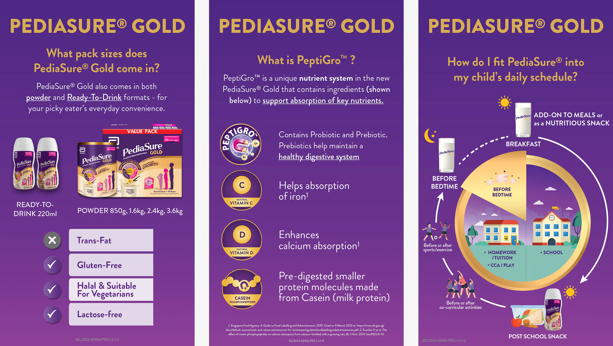 PediaSure Gold panels — pack sizes, a PeptiGro nutrient-system breakdown, and a daily-schedule serving wheel.