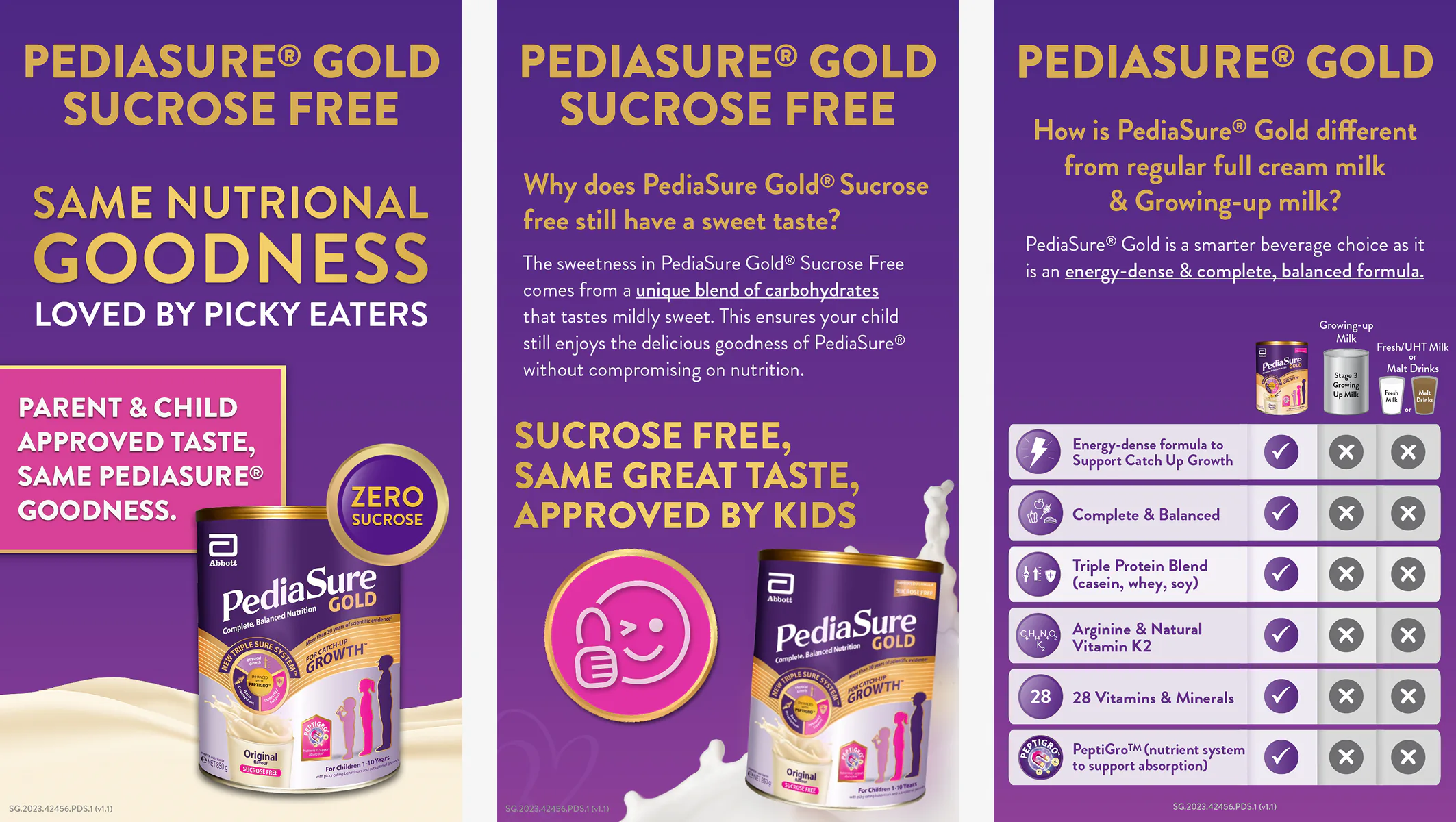 PediaSure Gold Sucrose Free panels — a taste explainer and a comparison table against regular and growing-up milk.