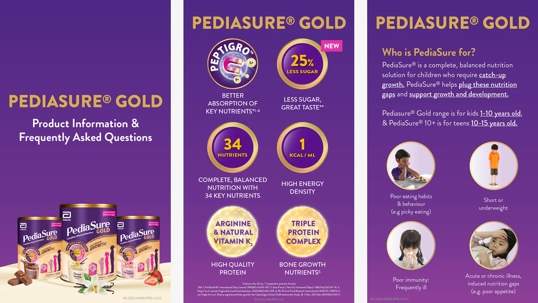 PediaSure Gold product-information panels — product-range cover, key nutrient benefits (PeptiGro, 25% less sugar, 34 nutrients) and a ‘Who is PediaSure for?’ explainer.