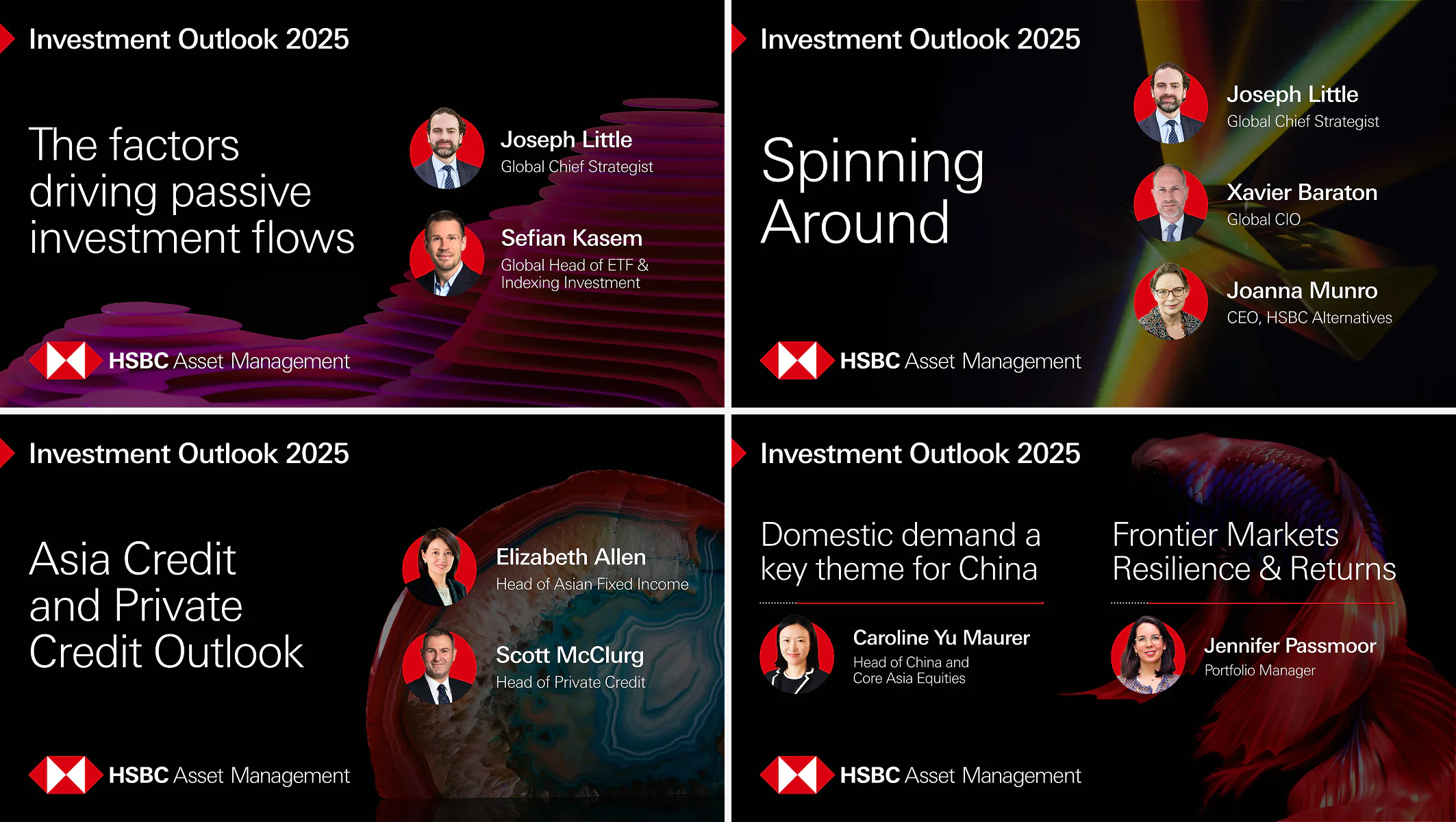 Investment Outlook 2025 video thumbnails — four title cards pairing episode headlines with HSBC strategist headshots.