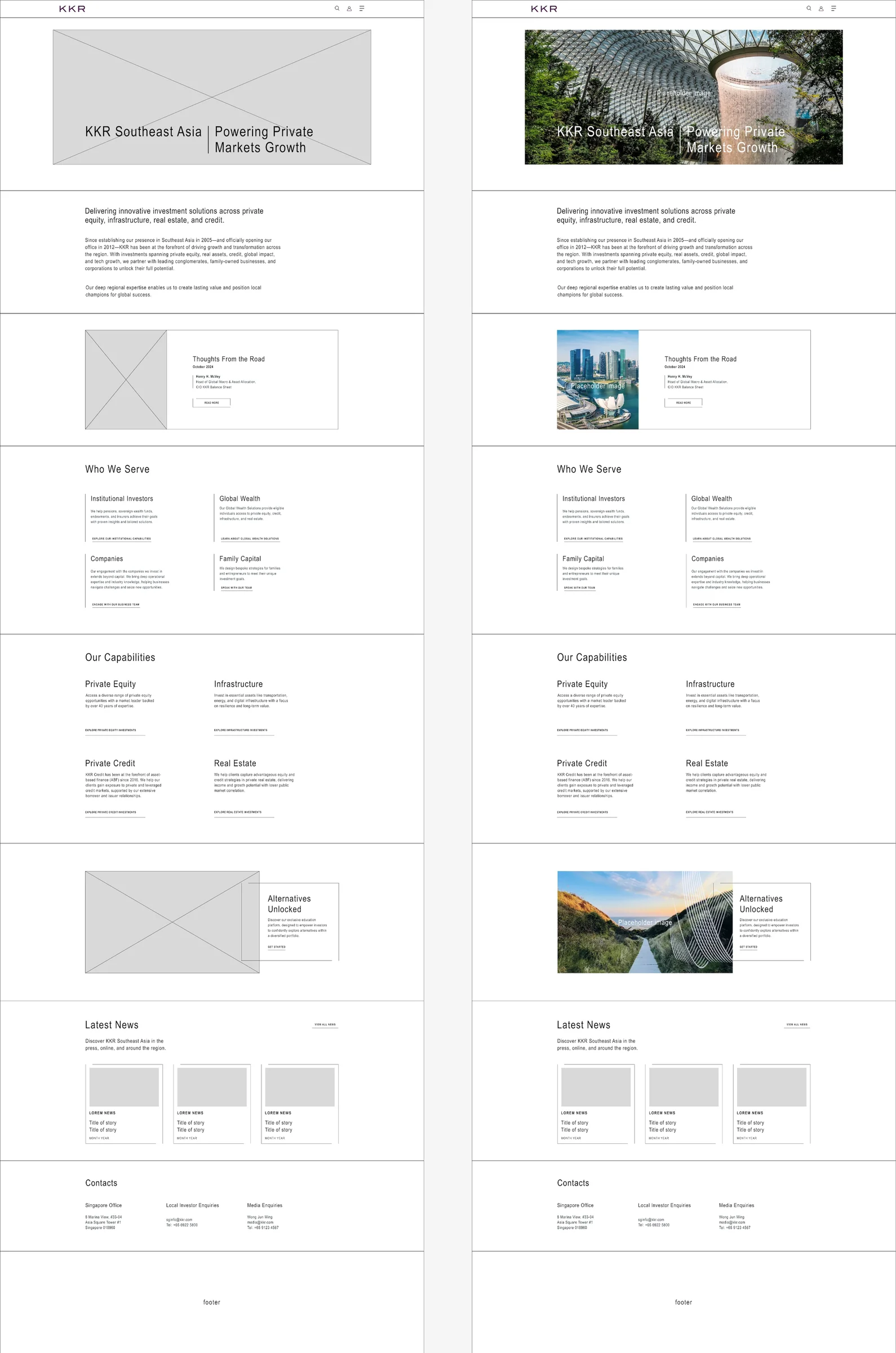Side-by-side KKR Southeast Asia homepage layouts — a greyscale wireframe with placeholder image boxes on the left, and the same ‘KKR Southeast Asia | Powering Private Markets Growth’ structure filled in on the right with a glass-domed indoor waterfall, a Marina Bay skyline shot and a sunset landscape, through the Who We Serve, Our Capabilities, Alternatives Unlocked, Latest News and Contacts sections.